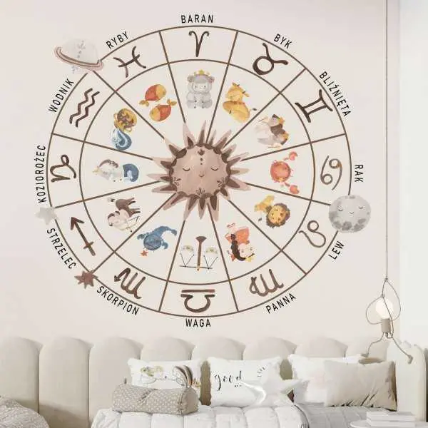 Premium Tapeta na ścianę - ZNAKI ZODIAKU